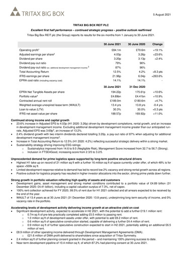 Thumbnail Tritax Big Box REIT Half-year Report 2021-h1