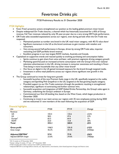 Thumbnail Fever-Tree Drinks Financial Report 2020