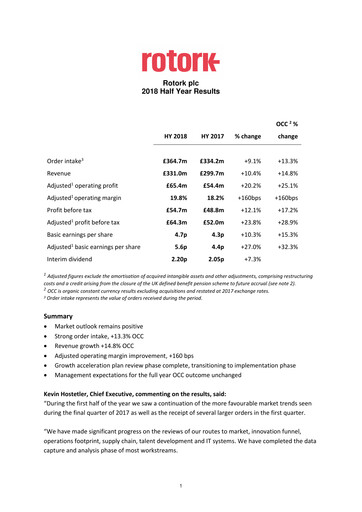 Thumbnail Rotork Half-year Report 2018-h1