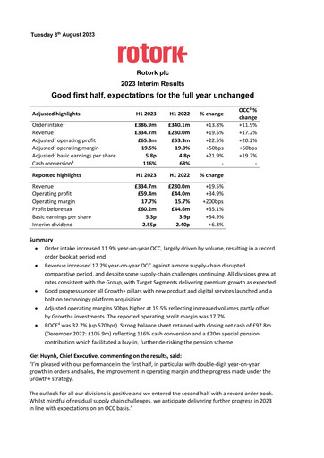 Thumbnail Rotork Half-year Report 2023-h1