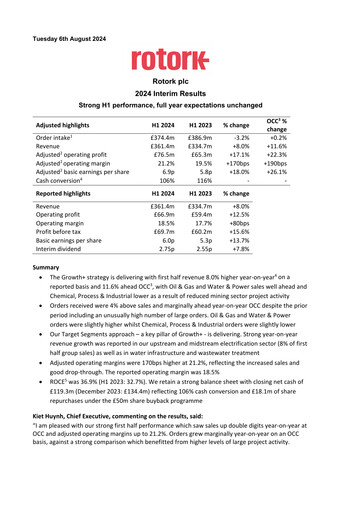 Thumbnail Rotork Half-year Report 2024-h1