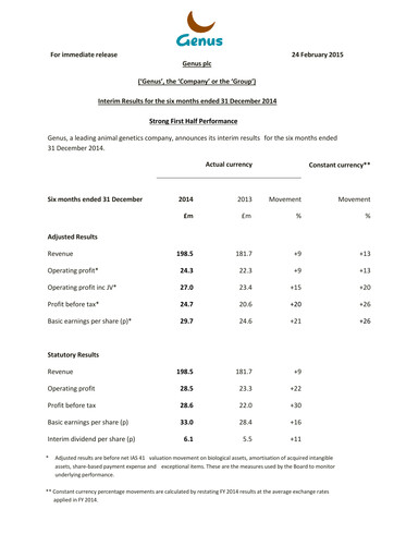 Thumbnail Genus Half-year Report 2015-h1
