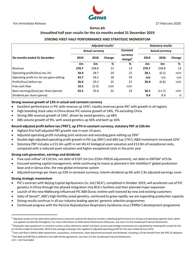 Thumbnail Genus Half-year Report 2020-h1