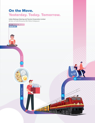 Thumbnail Indian Railway Catering & Tourism Annual Report 2020-2021