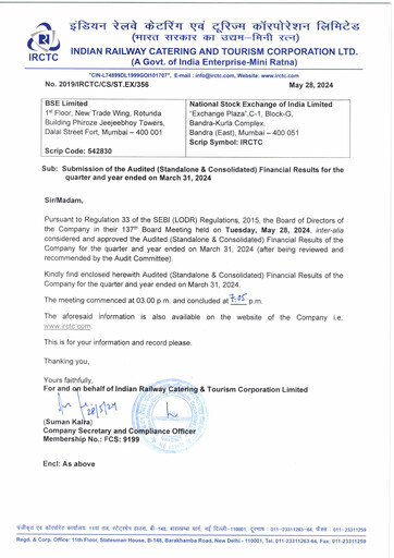 Thumbnail Indian Railway Catering & Tourism Financial Statement 2023-2024