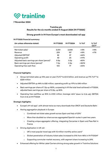 Thumbnail Trainline Half-year Report 2025-h1
