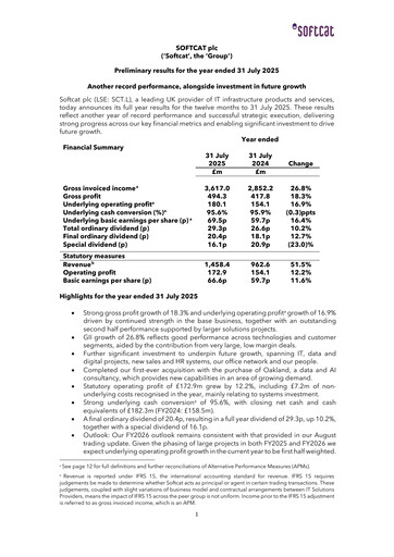 Thumbnail Softcat Financial Report 2025