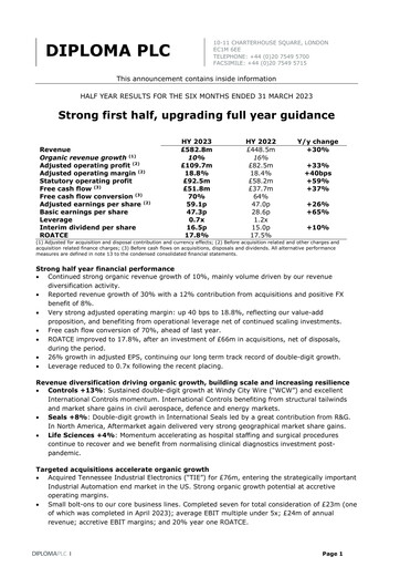 Thumbnail Diploma plc Half-year Report 2023-h1