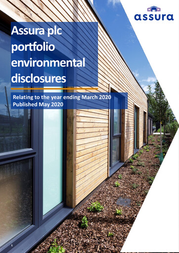 Miniature Assura Plc Rapport ESG 2020