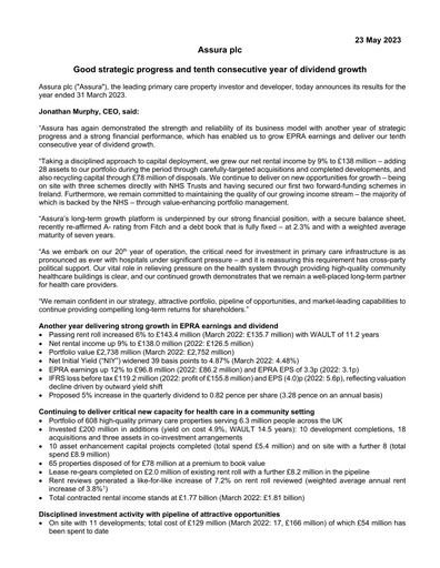 Vorschaubild Assura Plc Finanzbericht 2023