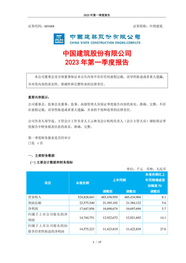 Vorschaubild China State Construction Engineering Quartalsbericht 2023-q1
