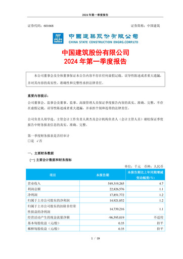 Vorschaubild China State Construction Engineering Quartalsbericht 2024-q1