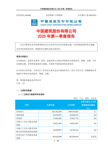 Vorschaubild China State Construction Engineering Quartalsbericht 2025-q1