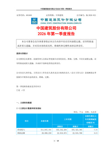 Vorschaubild China State Construction Engineering Quartalsbericht 2026-q1