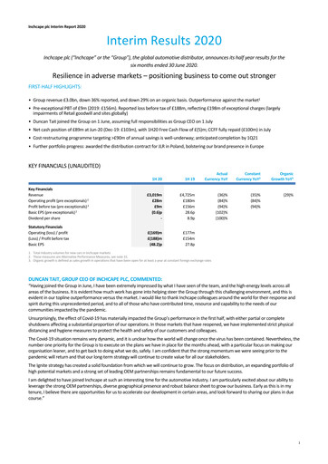 Vorschaubild Inchcape Halbjahresbericht 2020-h1
