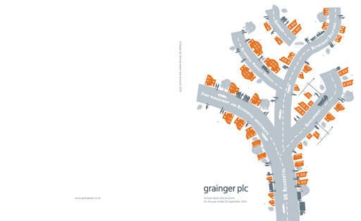 Thumbnail Grainger plc Annual Report 2010