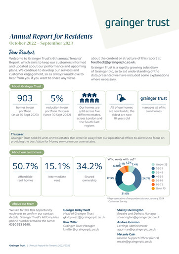 Thumbnail Grainger plc Annual Report 2022-2023