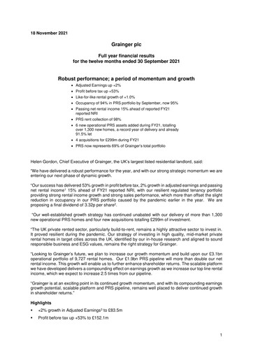 Thumbnail Grainger plc Financial Report 2021