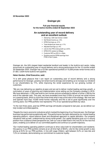 Thumbnail Grainger plc Financial Report 2023