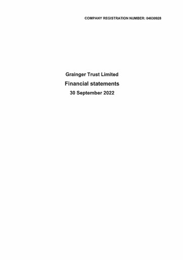 Vorschaubild Grainger plc Finanzmitteilung 2022