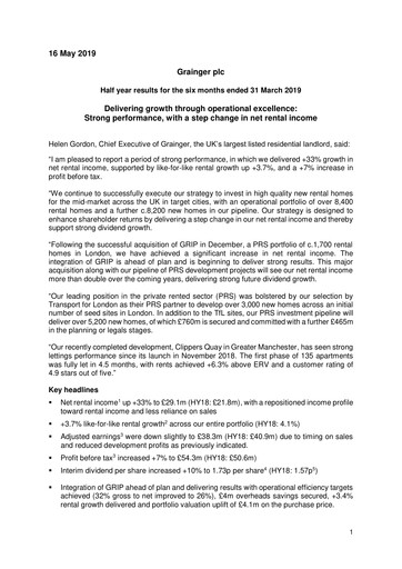 Thumbnail Grainger plc Half-year Report 2019-h1