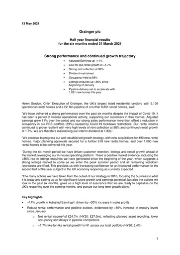 Thumbnail Grainger plc Half-year Report 2021-h1