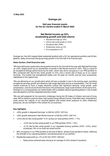 Thumbnail Grainger plc Half-year Report 2022-h1