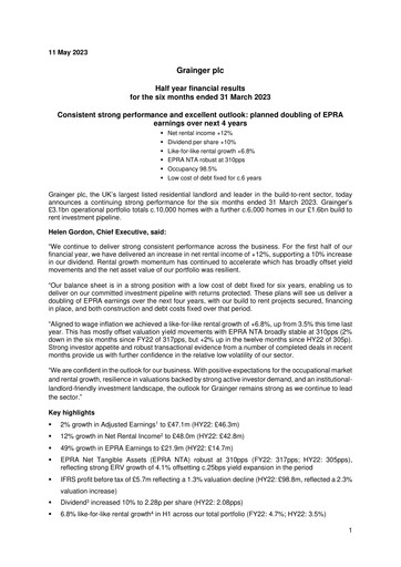 Thumbnail Grainger plc Half-year Report 2023-h1