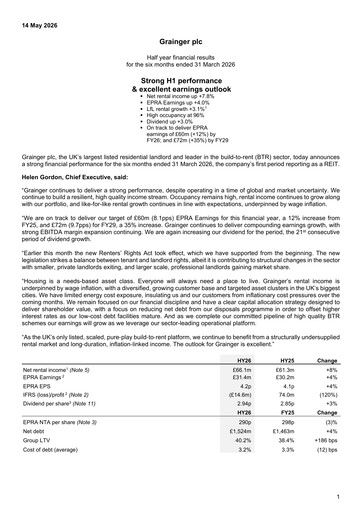 Thumbnail Grainger plc Half-year Report 2026-h1