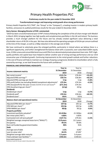 Thumbnail Primary Health Properties Financial Report 2019