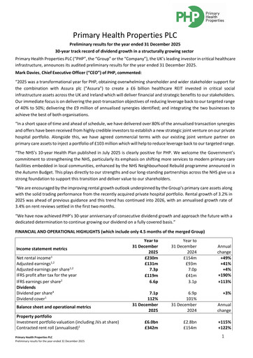 Thumbnail Primary Health Properties Financial Report 2025