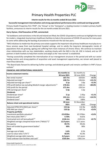 Thumbnail Primary Health Properties Half-year Report 2021-h1