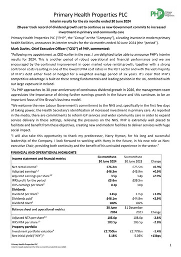 Thumbnail Primary Health Properties Half-year Report 2024-h1