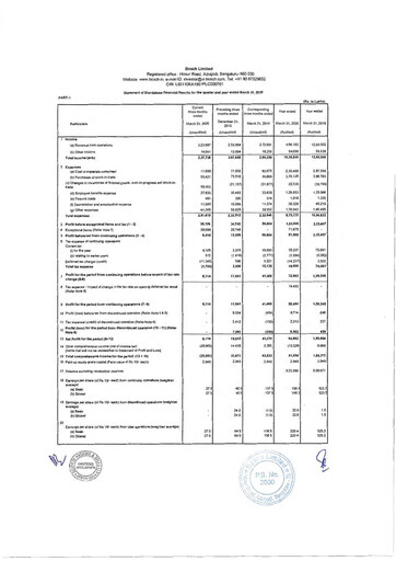Thumbnail BOSCH India Financial Statement 2019-2020