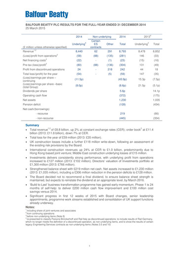 Miniature Balfour Beatty Rapport financier 2014