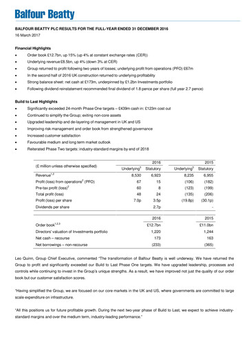Miniature Balfour Beatty Rapport financier 2016