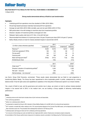Miniature Balfour Beatty Rapport financier 2017