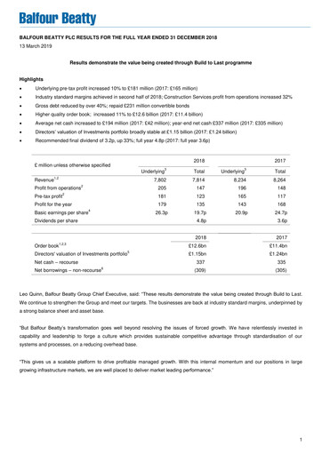 Miniature Balfour Beatty Rapport financier 2018