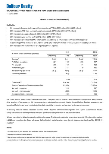 Miniature Balfour Beatty Rapport financier 2019