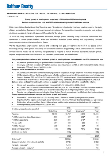 Thumbnail Balfour Beatty Financial Report 2025