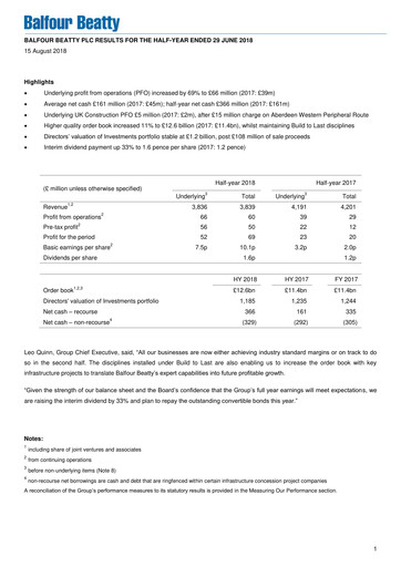 Thumbnail Balfour Beatty Half-year Report 2018-h1