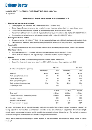 Thumbnail Balfour Beatty Half-year Report 2021-h1