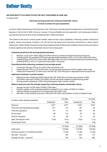 Thumbnail Balfour Beatty Half-year Report 2024-h1