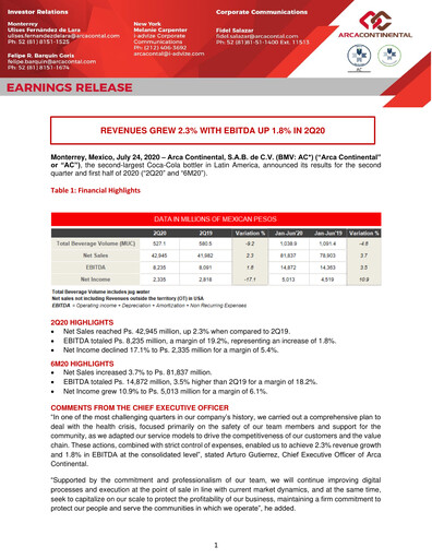 Thumbnail Arca Continental Quarterly Report 2020-q2