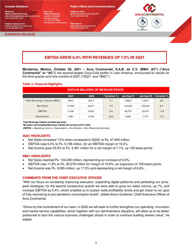 Thumbnail Arca Continental Quarterly Report 2021-q3