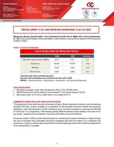 Thumbnail Arca Continental Quarterly Report 2022-q1