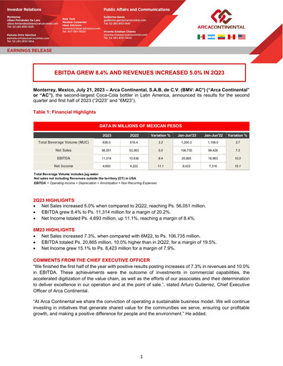 Thumbnail Arca Continental Quarterly Report 2023-q2