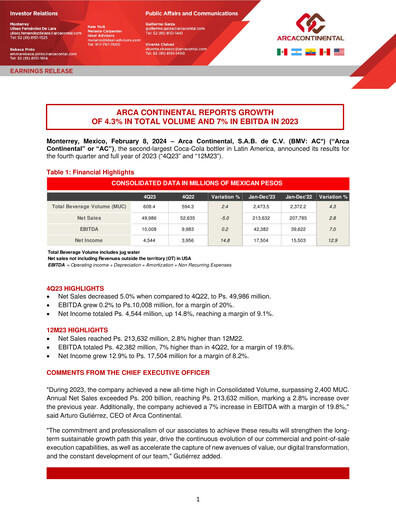 Thumbnail Arca Continental Quarterly Report 2023-q4