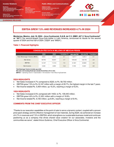 Thumbnail Arca Continental Quarterly Report 2024-q2