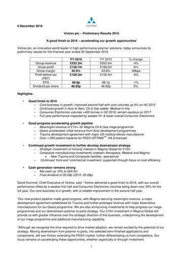 Thumbnail Victrex Financial Report 2016